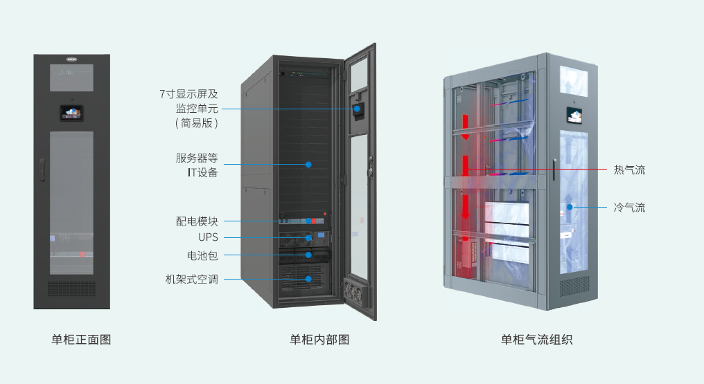 海淀IDU单排智能微单元